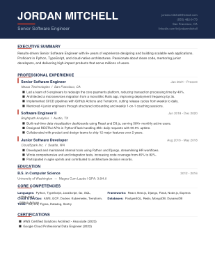 Executive resume template