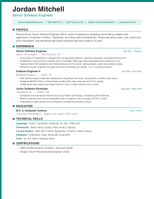 Creative resume template